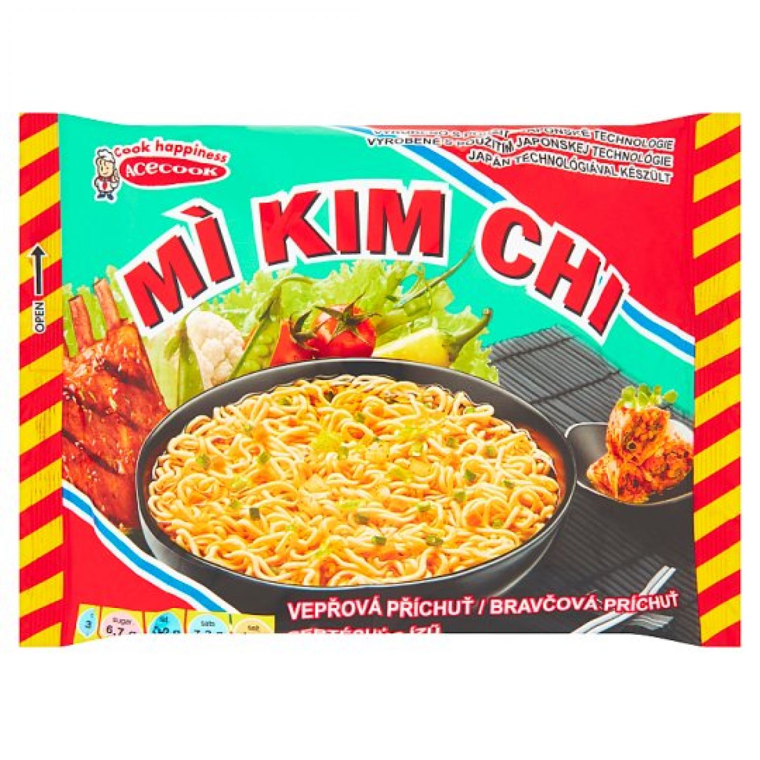 Img